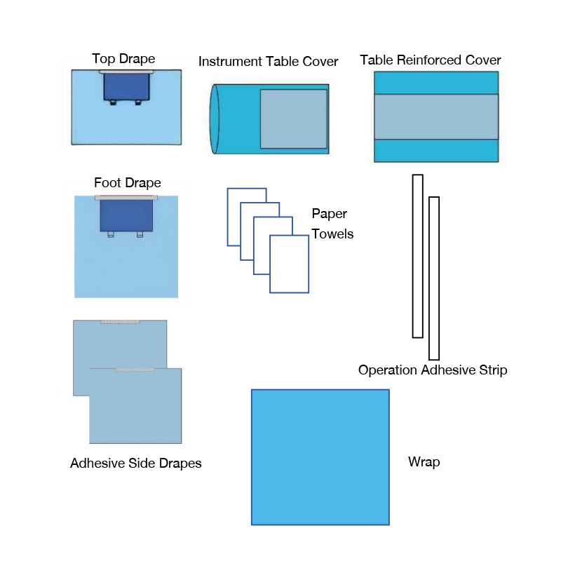 Univerzálne balenie